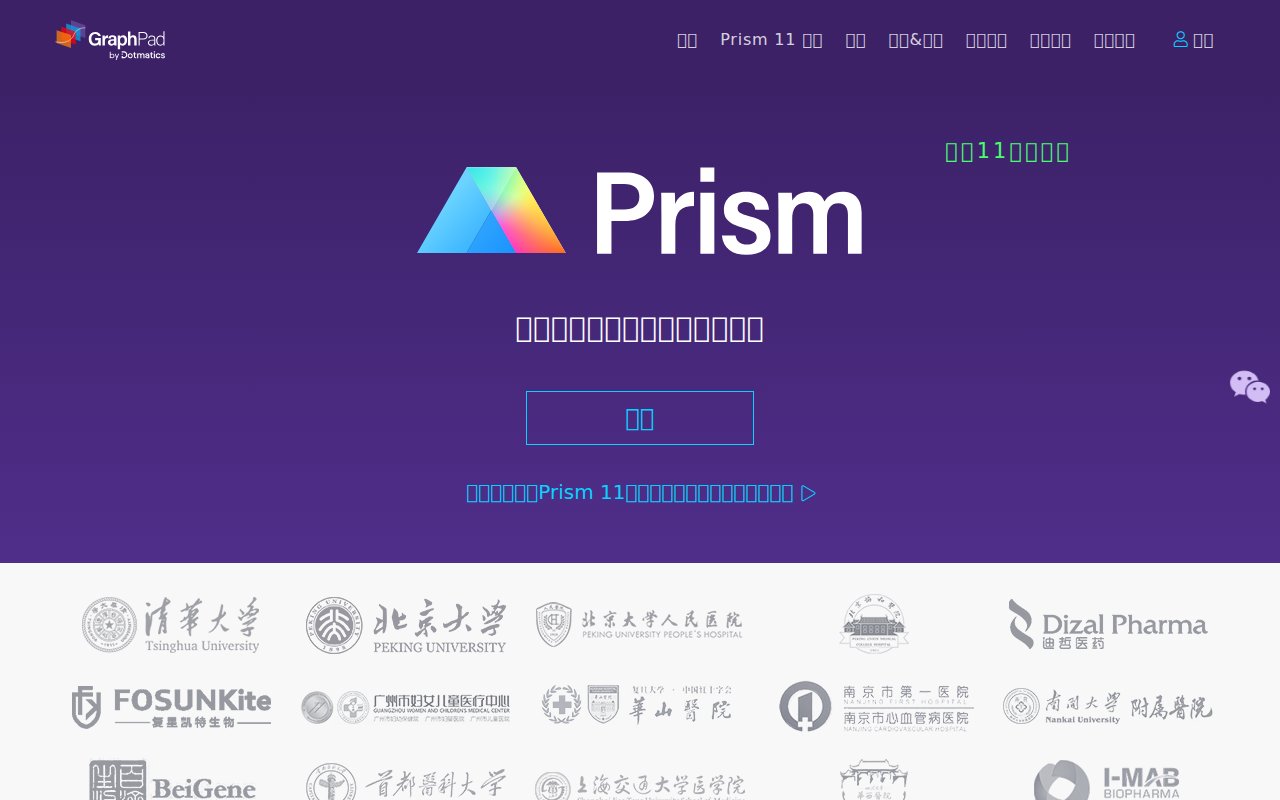GraphPad Prism 预览